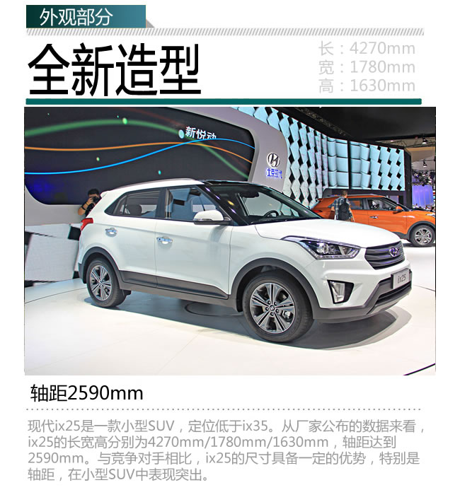 北京現(xiàn)代ix25 北京現(xiàn)代ix25