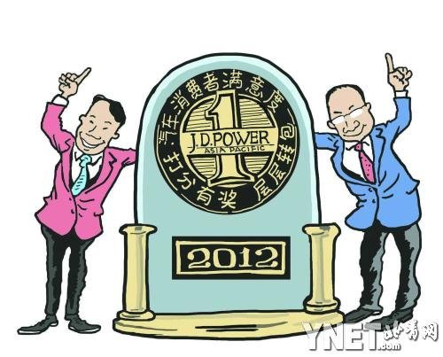 汽車消費者滿意度 調查究竟?jié)M意了誰