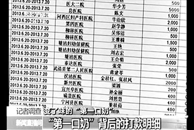 央視曝光的一份CMDA婦幼項目計劃的支出名單。央視視頻截圖