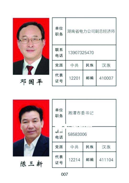 湘潭市人大常委會官網(wǎng)公開的湖南省委書記徐守盛和湘潭市委書記陳三新的信息。兩人均為湘潭選出的湖南省人大代表，陳三新同時是湘潭市人大代表。</p><p>