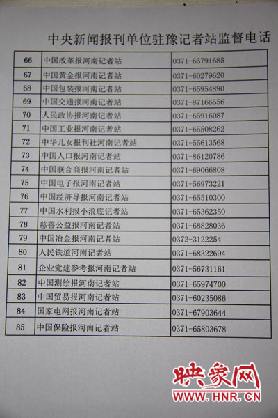 中央新聞報刊單位駐豫記者站監(jiān)督電話(三) 中央新聞報刊單位駐豫記者站監(jiān)督電話(三)
