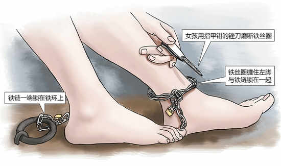 嘉興市公安局秀洲區(qū)分局召開了一個小型發(fā)布會，首次對外披露案情細節(jié)。女孩利用隨身攜帶的指甲刀，一點點將身上鎖鏈磨斷，6月23日，她掙脫鎖鏈，跑到氣窗大喊救命，周圍居民聞聲報警，女孩11天的地獄經(jīng)歷才告結束。