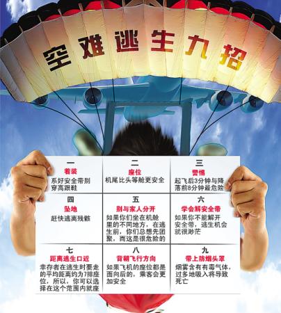 乘坐飛機(jī)時若災(zāi)難發(fā)生 如何自救？