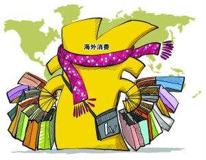 “購物達(dá)人”精打細(xì)算巧刷卡 “購物達(dá)人”精打細(xì)算巧刷卡