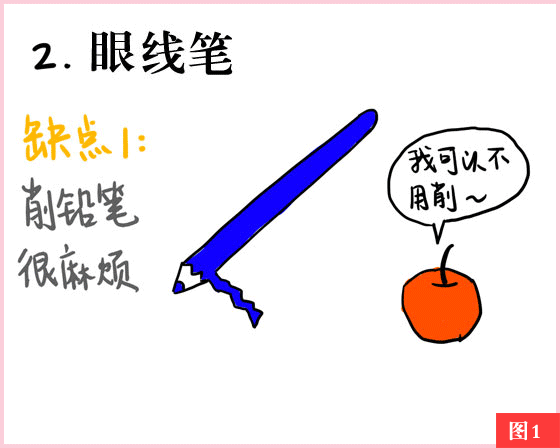 看圖秒懂3種眼線(xiàn)產(chǎn)品的優(yōu)缺點(diǎn)