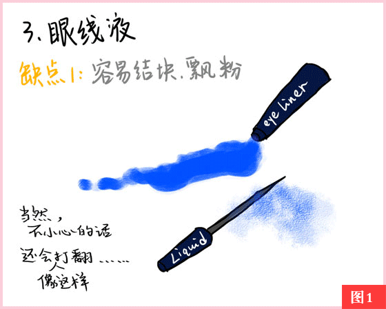 看圖秒懂3種眼線(xiàn)產(chǎn)品的優(yōu)缺點(diǎn)