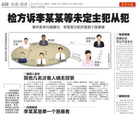 媒體報道李某某輪奸案。