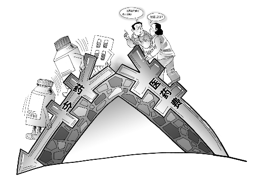 20類藥品，下月起平均降價15%