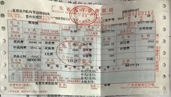 女子路上被撞200元私了 隔天病危入院1個(gè)月花掉7萬(wàn)