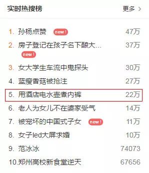 太惡心！女游客竟用酒店燒水壺煮自己的臟內(nèi)褲