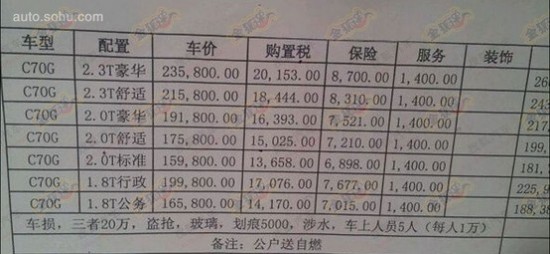 紳寶D系列于5月11日上市 紳寶D系列于5月11日上市