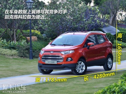 長(zhǎng)安福特2013款翼搏 長(zhǎng)安福特2013款翼搏