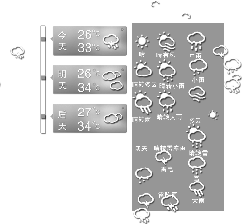 昨天凌晨，冰雹敲響了三門(mén)峽無(wú)數(shù)人的窗戶(hù)，電閃雷鳴闖進(jìn)了鄭州市民的夢(mèng)。