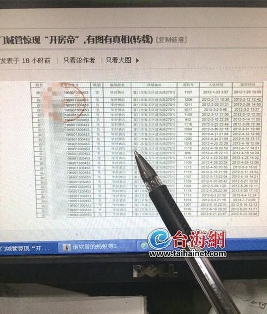 城管被曝31個月開房150次 開房記錄被曝光(圖) 城管被曝31個月開房150次 開房記錄被曝光(圖)