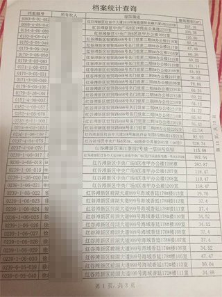 南昌中級人民法院一法官證實，他從南昌市房管局調(diào)出徐林保及其家人名下的部分房產(chǎn)信息表。