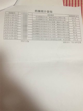 南昌中級人民法院一法官證實，他從南昌市房管局調(diào)出徐林保及其家人名下的部分房產(chǎn)信息表。